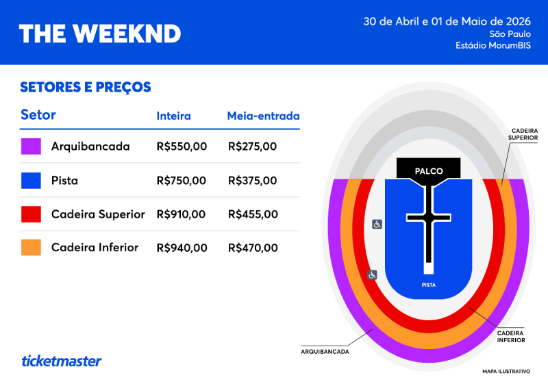 The Weeknd anuncia shows no Brasil em 2026 - Galeria 1 - Imagem 1